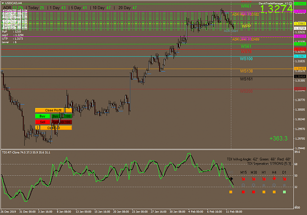 Click to Enlarge

Name: USDCADH4.png
Size: 61 KB