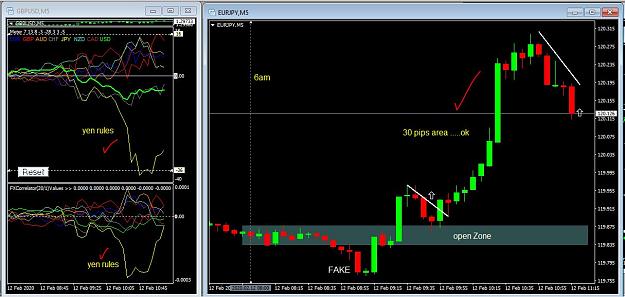 Click to Enlarge

Name: 12th Feb forex action.JPG
Size: 117 KB