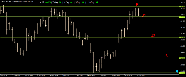 Click to Enlarge

Name: USDCADDaily.png
Size: 41 KB