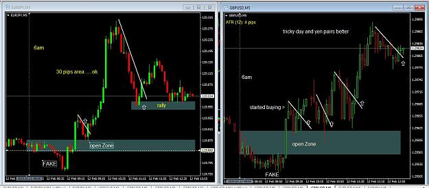 Click to Enlarge

Name: 12th Feb forex action 2.JPG
Size: 126 KB