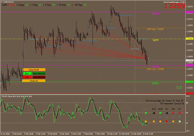 Click to Enlarge

Name: USDCADH1.png
Size: 58 KB