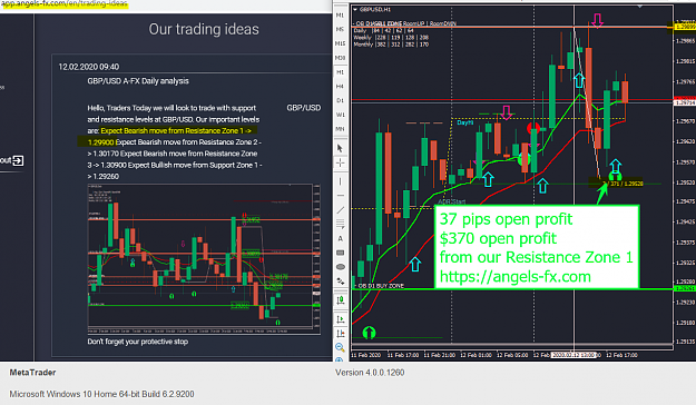 Click to Enlarge

Name: Gu 37 pips open profti from resistance zone 1.png
Size: 159 KB