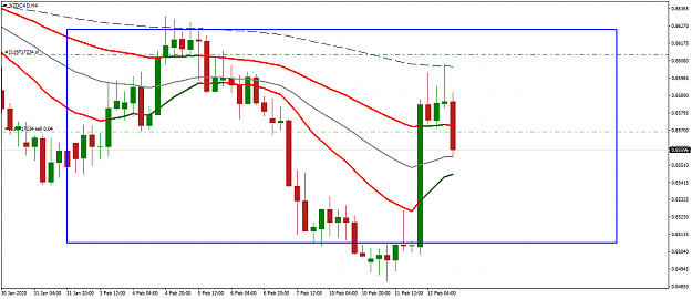 Click to Enlarge

Name: NZDCADH4.png
Size: 36 KB