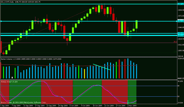 Click to Enlarge

Name: chart04a.gif
Size: 18 KB