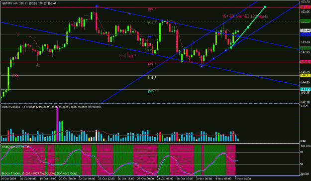 Click to Enlarge

Name: chart04a.gif
Size: 23 KB