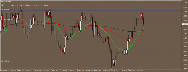 Click to Enlarge

Name: USDCADDaily.png
Size: 43 KB