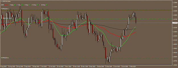 Click to Enlarge

Name: USDCADDaily.png
Size: 43 KB