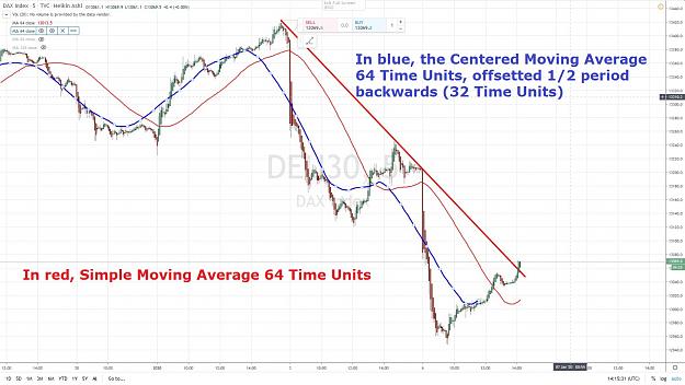 Click to Enlarge

Name: DAX MMC 64 CENTREES ET NON CENTREES.jpg
Size: 273 KB