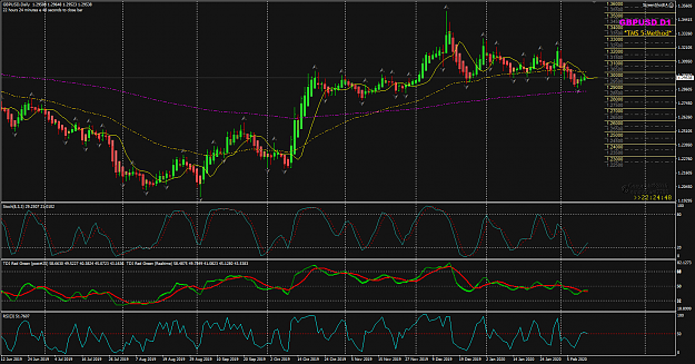 Click to Enlarge

Name: GBPUSD Feb 13 Daily update  13-2-2020 7-35-55 am.png
Size: 82 KB