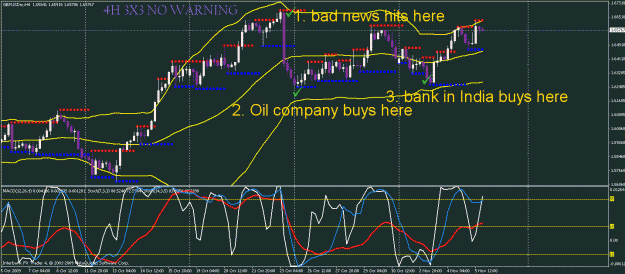 Click to Enlarge

Name: gbp usd.gif
Size: 37 KB