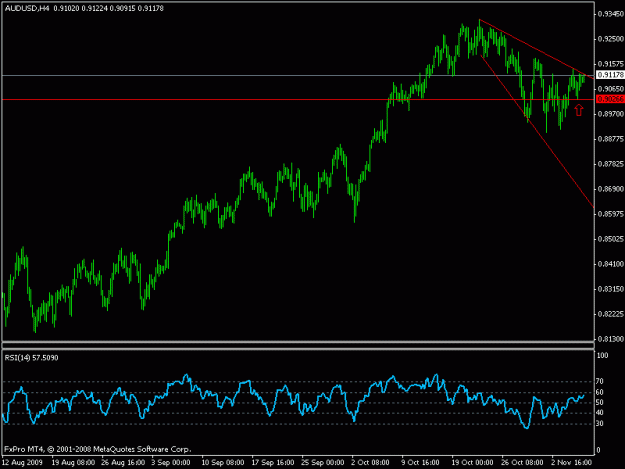 Click to Enlarge

Name: audusd7.gif
Size: 13 KB
