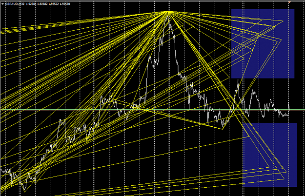 Click to Enlarge

Name: Major Volatility on GBPAUD.png
Size: 57 KB