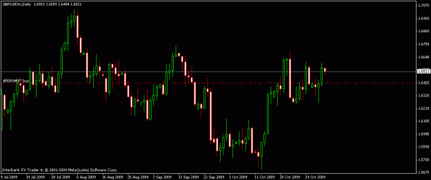 Click to Enlarge

Name: gbpusd-11-04-09.gif
Size: 12 KB