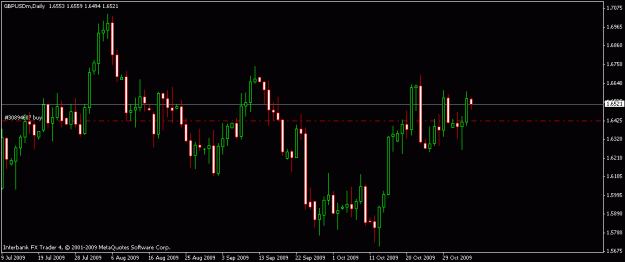 Click to Enlarge

Name: gbpusd-11-04-09.gif
Size: 12 KB