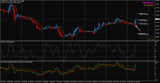 Click to Enlarge

Name: GBPUSD Feb13 H1 LO candle 13-2-2020 4-08-49 pm.png
Size: 49 KB