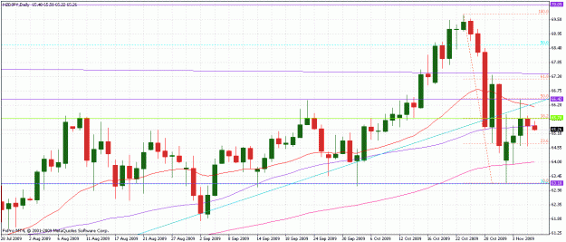 Click to Enlarge

Name: nzdjpy24hr.gif
Size: 30 KB