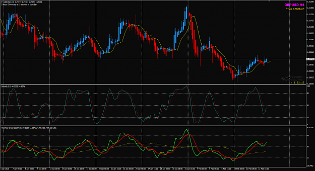 Click to Enlarge

Name: GBPUSD Feb 13 H4 LO2 13-2-2020 6-06-47 pm.png
Size: 53 KB