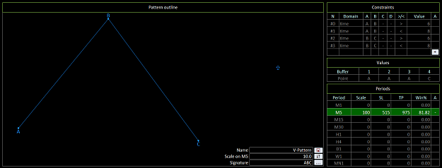 Click to Enlarge

Name: VPattern.png
Size: 43 KB