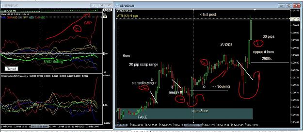 Click to Enlarge

Name: 13th Feb forex action 3.JPG
Size: 149 KB