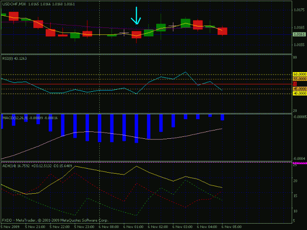 Click to Enlarge

Name: swissyshort.gif
Size: 21 KB