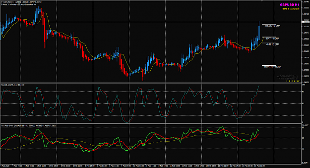 Click to Enlarge

Name: GBPUSD Feb13 H1 hit wk10EMA 13-2-2020 8-28-10 pm.png
Size: 55 KB