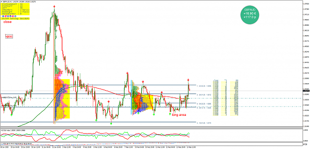 Click to Enlarge

Name: GBPAUDH1.png
Size: 152 KB