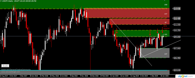 Click to Enlarge

Name: USDJPY WK 13TH.png
Size: 30 KB