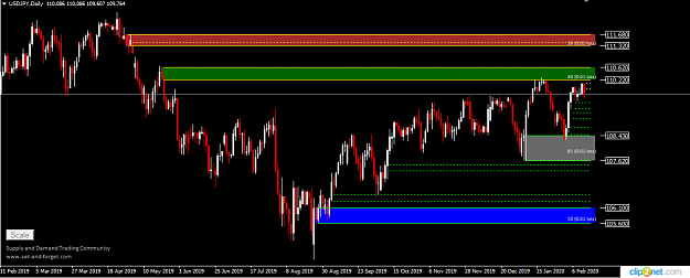 Click to Enlarge

Name: USDJPY DAILY 13TH.png
Size: 27 KB