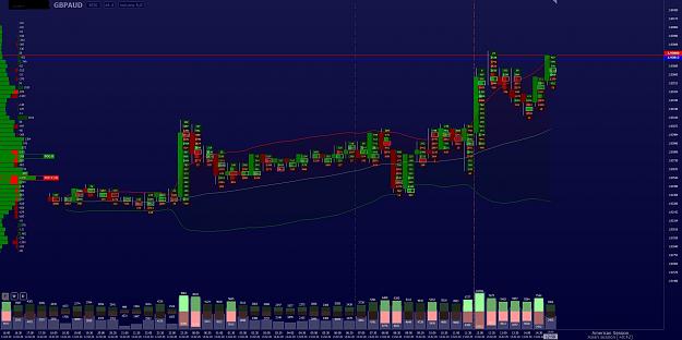 Click to Enlarge

Name: screenshot_GBPAUD_2020.02.13_16.17.02.jpg
Size: 262 KB