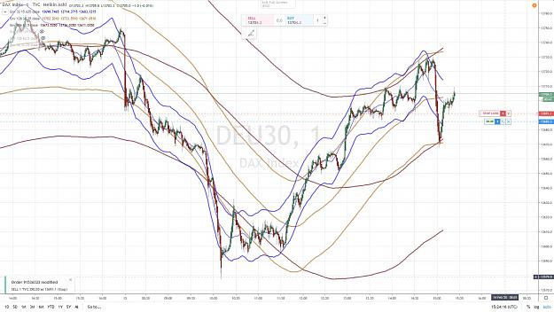 Click to Enlarge

Name: DAX LONG 1 mn 13 FEVRIER 2020.jpg
Size: 173 KB