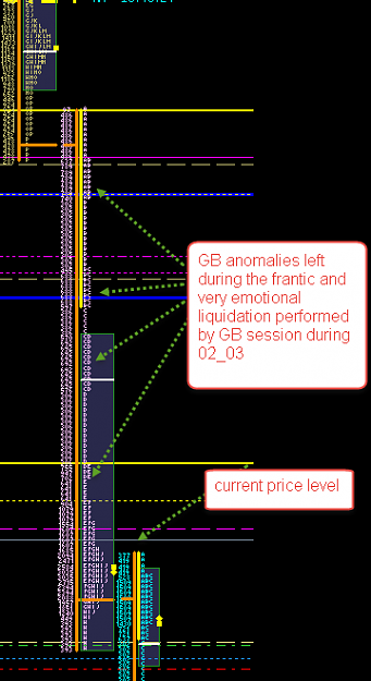 Click to Enlarge

Name: 2020-02-13_7-43-44_Frantic liquidation of GB 02_03.png
Size: 25 KB