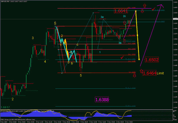 Click to Enlarge

Name: gbpusd_110609_06_min030_02.gif
Size: 33 KB