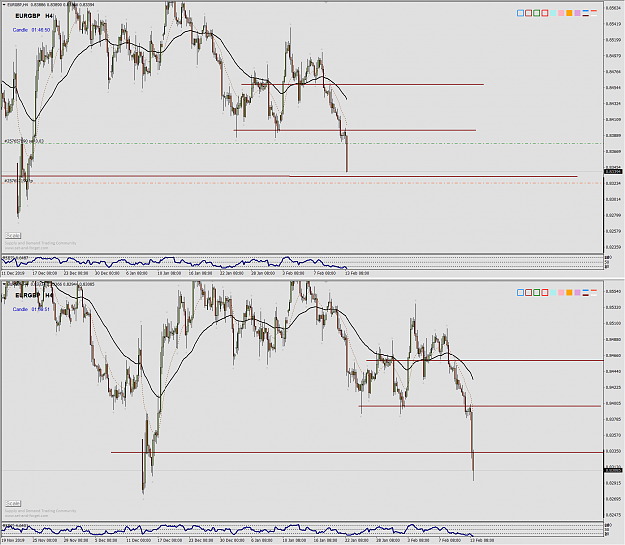 Click to Enlarge

Name: eurgbp.png
Size: 103 KB