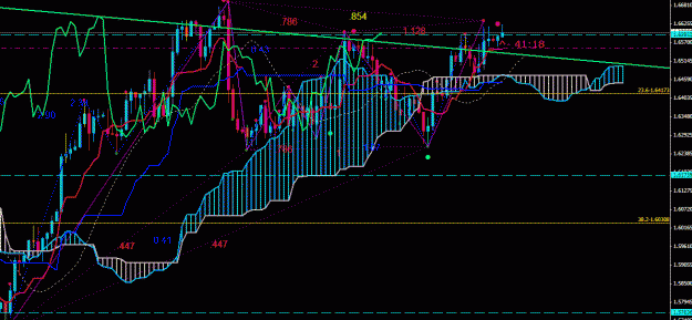 Click to Enlarge

Name: my chart.gif
Size: 37 KB