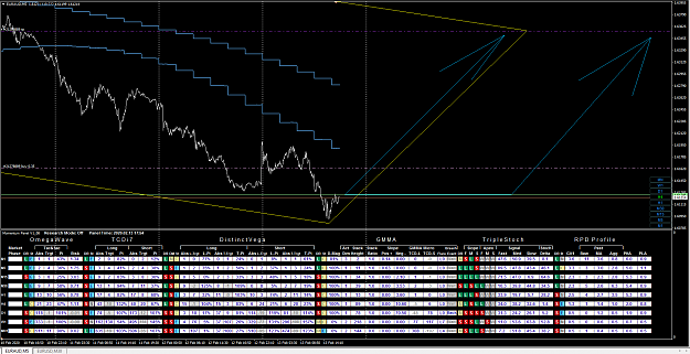 Click to Enlarge

Name: Current EURAUD System View.png
Size: 90 KB