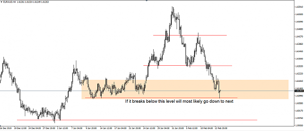 Click to Enlarge

Name: EURAUD DAILY.png
Size: 21 KB