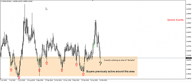 Click to Enlarge

Name: EURAUD.png
Size: 25 KB