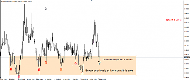 Click to Enlarge

Name: EURAUD.png
Size: 25 KB