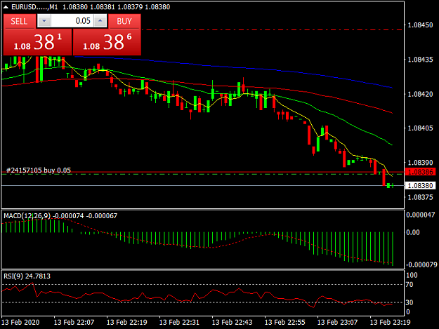 Click to Enlarge

Name: EURUSD.....M1.png
Size: 30 KB