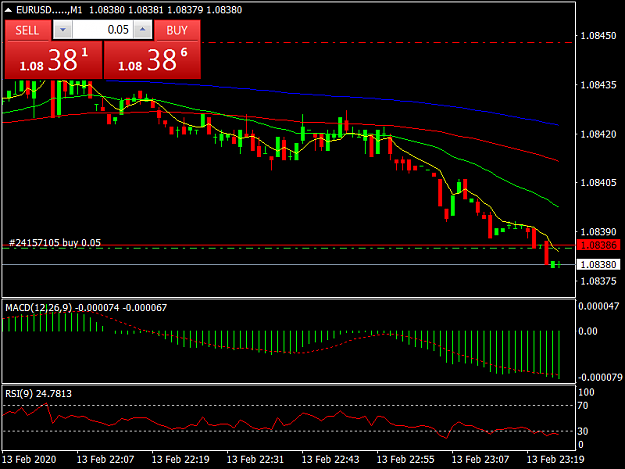 Click to Enlarge

Name: EURUSD.....M1.png
Size: 30 KB