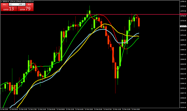 Click to Enlarge

Name: GER30H1.png
Size: 60 KB