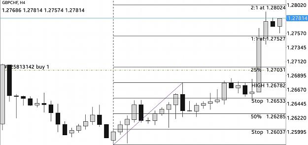 Click to Enlarge

Name: Screenshot_20200214-101201_MetaTrader 5.jpg
Size: 428 KB