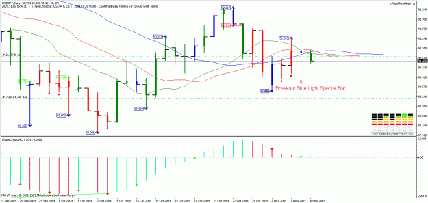 Click to Enlarge

Name: sell usdjpy.gif
Size: 24 KB