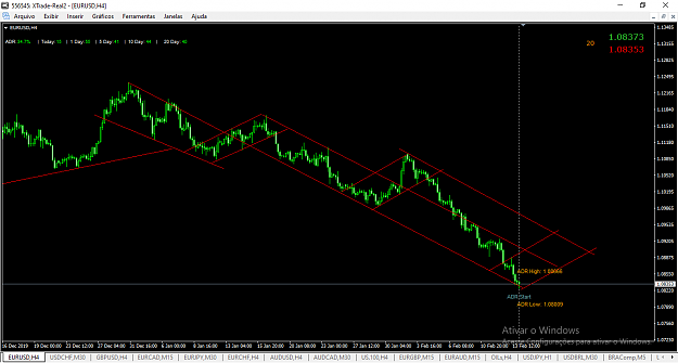 Click to Enlarge

Name: MetaTrader Standard 0.png
Size: 50 KB