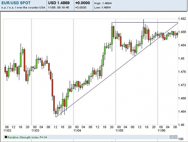 Click to Enlarge

Name: 60 min EU-0611.JPG
Size: 48 KB