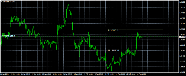Click to Enlarge

Name: GBPUSD.ukH1.png
Size: 35 KB