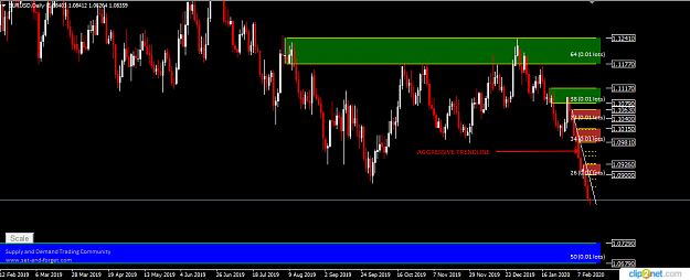 Click to Enlarge

Name: EURUSD DAILY 14TH.png
Size: 32 KB