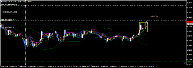 Click to Enlarge

Name: GBPUSDM5.png
Size: 40 KB