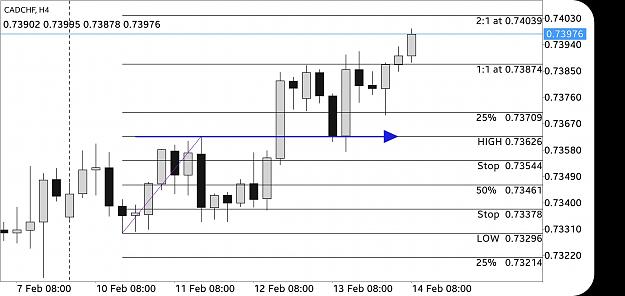 Click to Enlarge

Name: Screenshot_20200214-180720_MetaTrader 5.jpg
Size: 448 KB