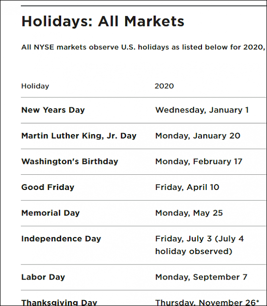 Click to Enlarge

Name: Nysehoiday.PNG
Size: 41 KB